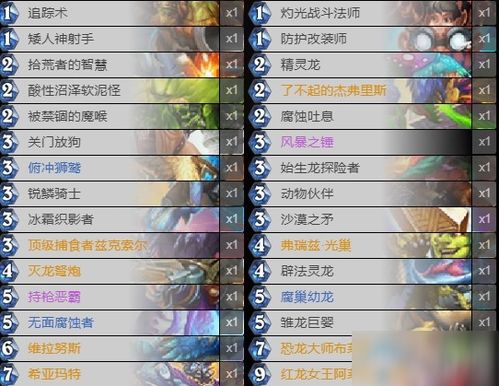 独家首发，国服马队加点攻略大全，最新指南助你轻松登顶！