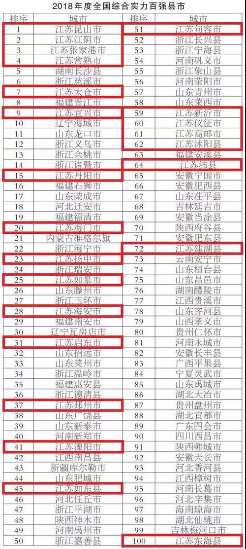 白银公司旗下子公司排名榜，揭秘产业巨头实力榜单