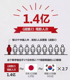 全球娱乐巨头排名大曝光，揭秘顶级娱乐公司榜单！