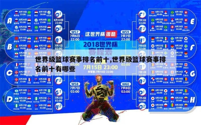 全球篮球赛事排名揭秘，探寻篮球圣殿的荣耀之巅！