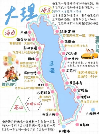 昆明春城与大海完美交融，一站式旅游攻略
