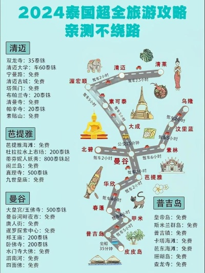 国泰文化旅游攻略，揭秘未知美丽景点，畅游无限风光！
