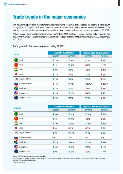 全球贸易大国争霸揭秘，世界贸易总值排名背后的秘密与故事