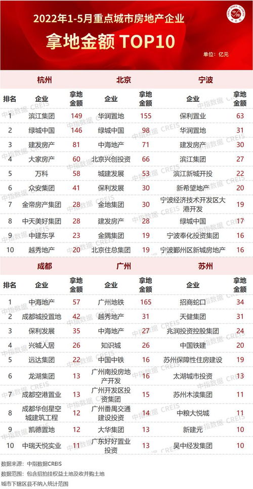 咸阳国企最新排行榜揭晓，聚焦咸阳国有企业发展的强大力量