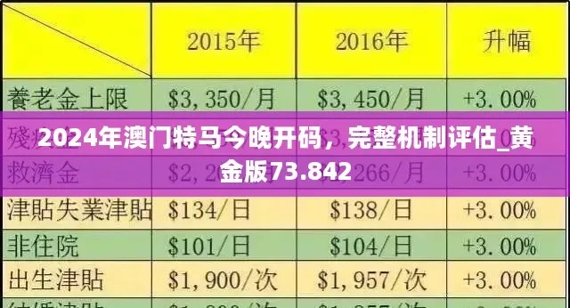 澳门最新行情分析揭秘今日走势