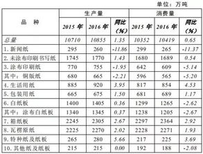 扬州鱼价最新动态，今日价格、市场走势及影响因素深度解析