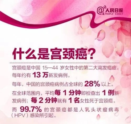 宫颈癌疫苗最新资讯解析，今日热点新闻全解读