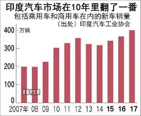 泰国财阀公司排行榜揭晓，探究商业巨头影响力，揭秘其背后的势力