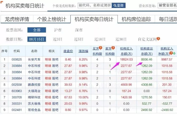 揭秘游资最新动态，今日市场热点及趋势独家解读
