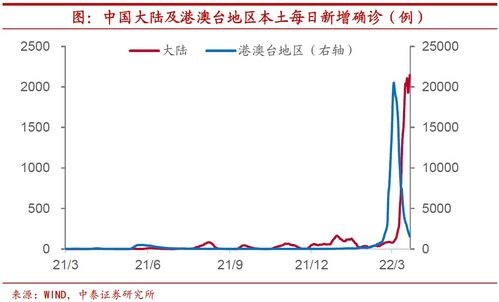 盐镇最新油价表公布！油价走势解析及对你的出行成本影响探讨