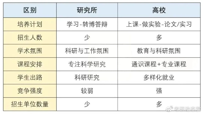 独家解析高校211层攻略揭秘，探索未知领域，助力学子攀登学术巅峰