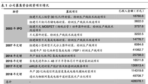 河北臭氧抑菌液公司排名及行业影响力深度解析