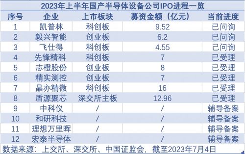电动板子保养周期表最新更新，保障设备高效运行的关键指南