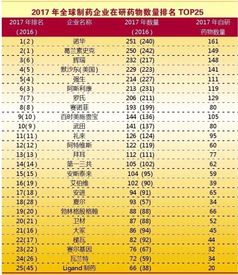 全球文具公司市值排名揭秘，洞悉文具行业的竞争格局