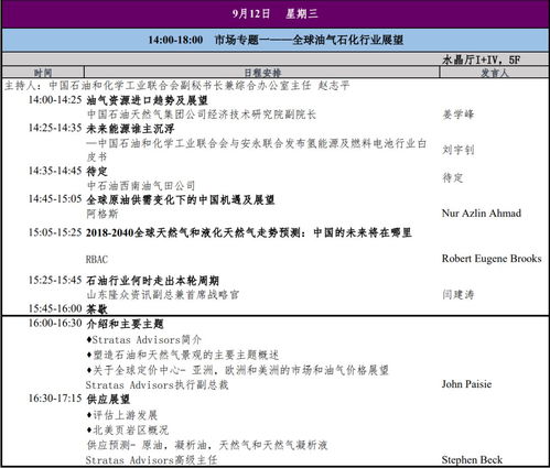 香港今日猪价表，洞悉市场走势，掌握行业趋势动态