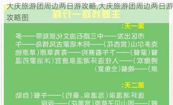 大庆至山东旅游攻略，东北与华东的绝美融合之旅