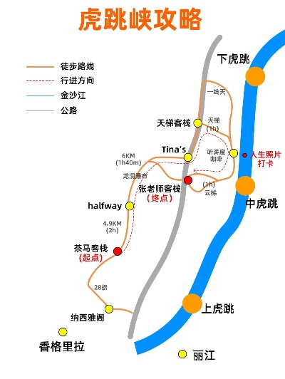 虎跳峡门票购买攻略，最新指南助你畅游峡谷奇景！