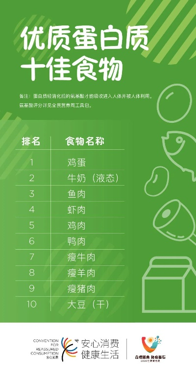 酪乳品牌TOP10榜单揭晓，优质选择，守护你的健康生活