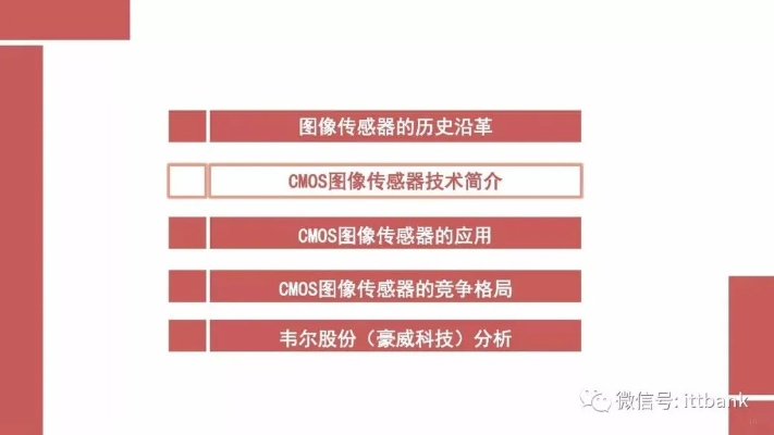 全球摄影巨头TOP10揭秘，相机产业规模排名及探索摄影领域之旅