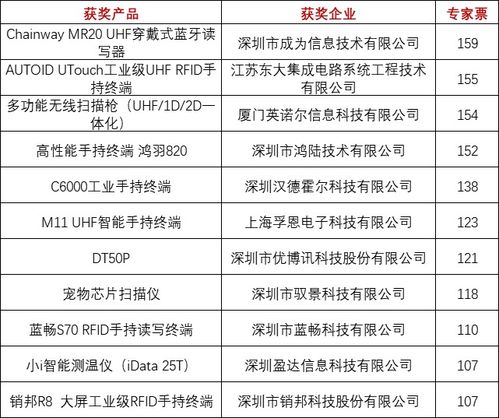 定边县钻石公司排名大揭秘，深度解析行业地位与影响力