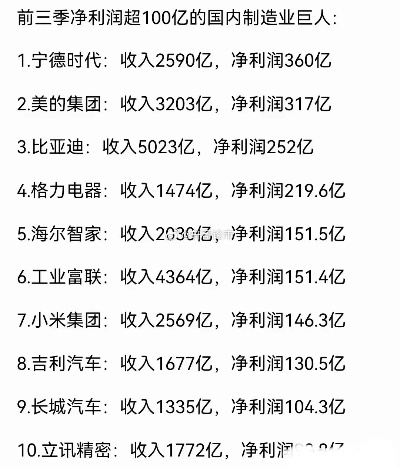 揭秘运输利润公司TOP10榜单，行业巨头背后的成功秘诀