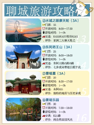 东营游完必知！聊城旅游攻略全新出炉