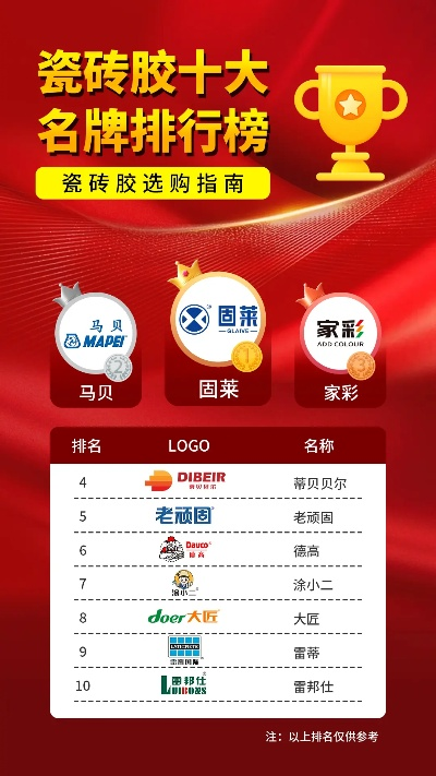 瓷砖大板铺贴公司排名揭晓，行业领军者一览