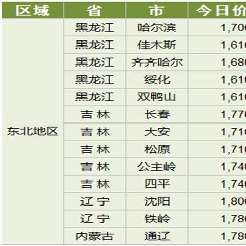 今日热点消息简报图片汇总，一网打尽天下事动态速递