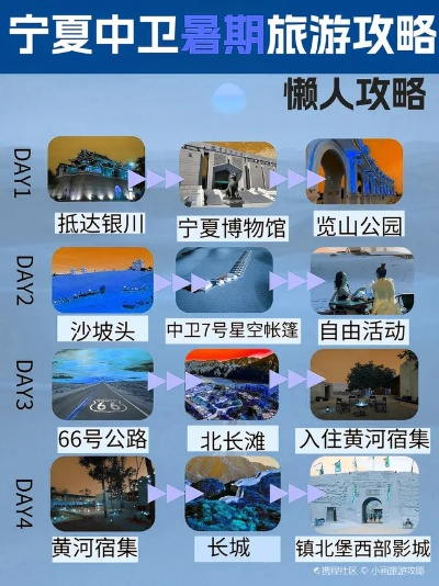 中卫带娃攻略，最新视频指南，亲子游玩好去处