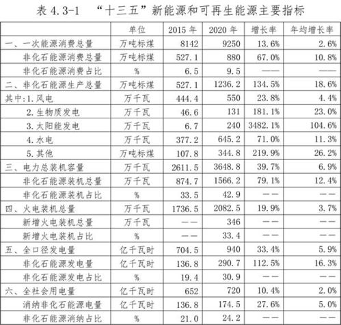 吉林省防水保温公司排名揭晓，行业影响力大比拼