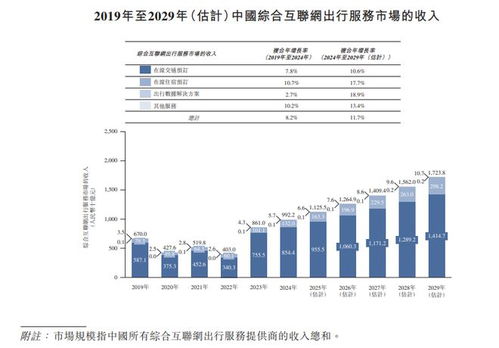 「揭秘上海银盛公司行业地位与影响力，排名及市场影响力深度探讨」