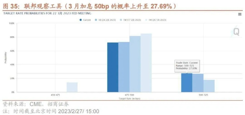 美联储最新动态，今日政策调整引发市场强烈反应