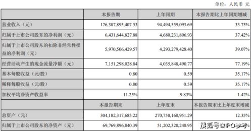 潍柴动力全球质量排名显赫地位