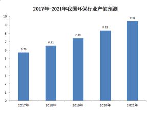 石墨烯概念股，未来投资新机遇探索