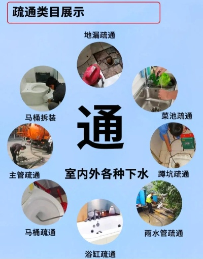 南昌清洁管道公司排名及为何它们至关重要