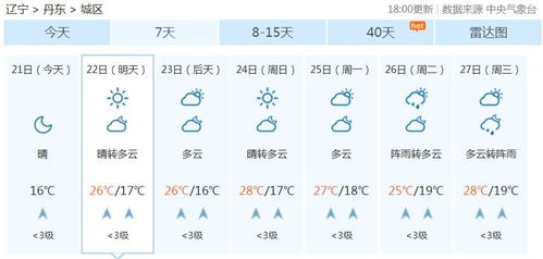 丹东今日天气预报实时更新通知