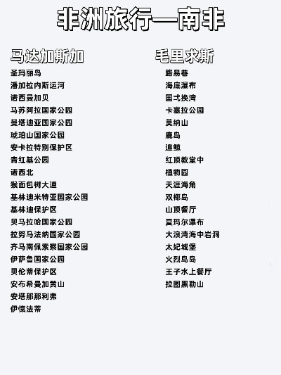 非洲背包旅行指南，探索神秘大陆的绝佳攻略