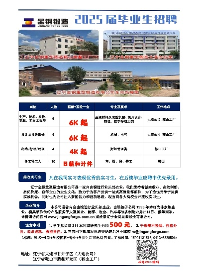 盛达集团最新招聘讯息，职业发展的明智之选