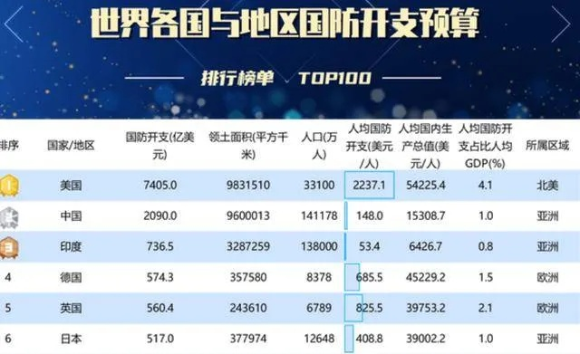 全球强国排名深度解析，探究世界强国排名字背后的力量与影响