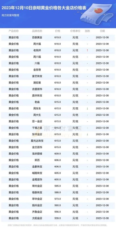 张口结舌