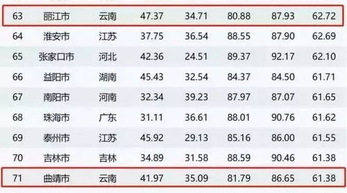 2025年6月 第20页