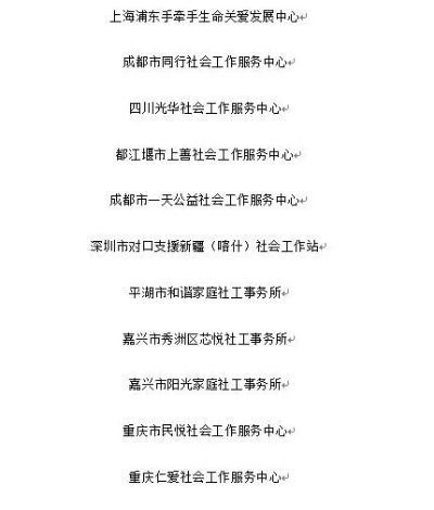 浙江社工机构排名TOP10 探索社区服务卓越力量榜单揭晓！