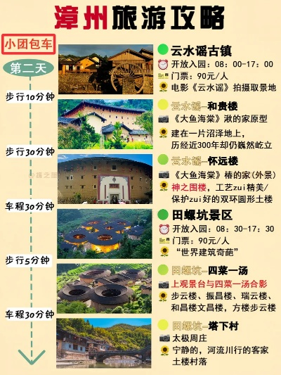 漳州雨季旅游攻略大揭秘，雨中探索漳州的独特魅力