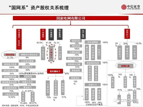 绍兴十大表现不佳国企深度分析与反思