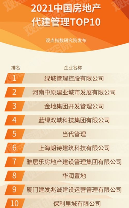 新疆房产经济TOP10榜单揭秘，繁荣背后的秘密一网打尽