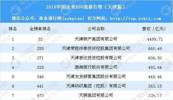 天津大理石地坪公司排行榜及行业影响力解析