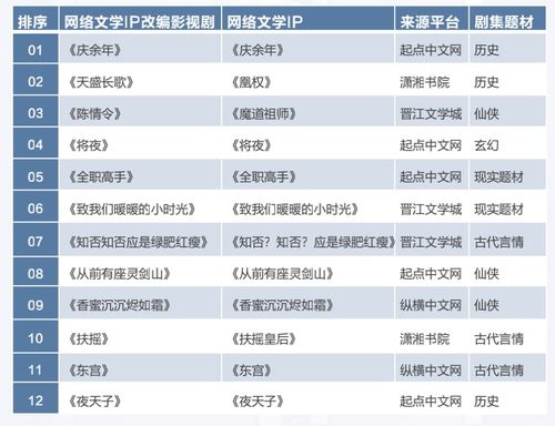 济南弱电公司排名揭晓，行业领军者榜单大揭秘！