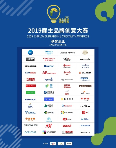 揭秘行业领军者，互动设计公司排名探索