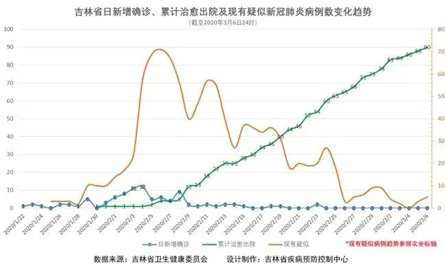 延吉公园最新疫情通报，今日动态与观察分析