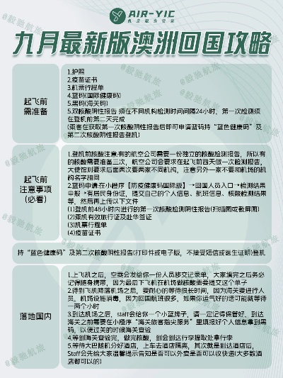 澳洲接机攻略详解，最新指南助你轻松迎接亲友！